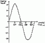 fig.gif