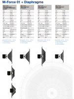 M Force 01 Diaphragms.png