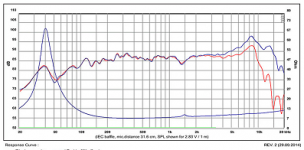 SB Acoustics Satori 5 inch MW13P-8.PNG