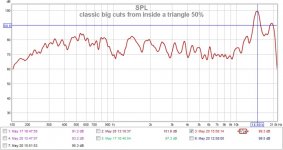 classic big cuts from inside a triangle 50%.jpg