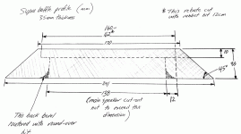 sB-profile.gif