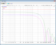 EDGE_Monopole_Piston_Test.png