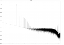 Supertis Current Drive 20kHz 6v p-p.png