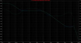 CFP - Poweramp - DIYaudio - OL-gain.PNG