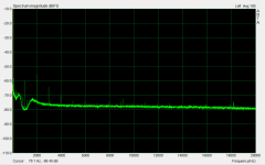 ULD4 1KHz Distortion.PNG