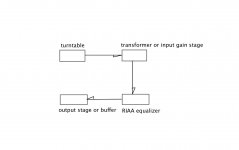 phono stage scheme.jpg