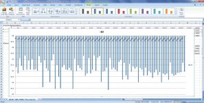 freq response 192Ksps 10Hz 96KHz 1Khz.jpg