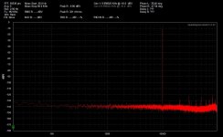 192Ksps 65K window 20Hz to 96KHz 10KHz tone avg 5 log plot.jpg