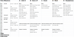 April 9th Schedule.png