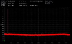 192Ksps 65K window 20Hz to 96KHz 5KHz tone avg 5 linear plot.jpg