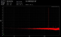 192Ksps 18KHz 19KHz IMD log axis.jpg