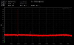 192Ksps 18KHz 19KHz IMD linear axis.jpg
