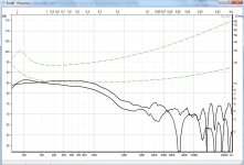 3.5v6_driversourcedensity_impact.JPG