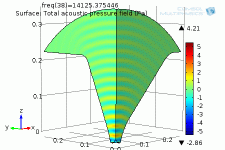 pressure 14kHz.gif