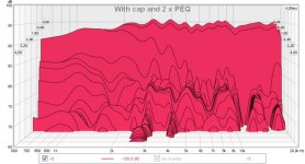 cap+PEQ 95 dB CSD.jpg