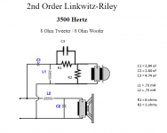 Minimus 11 new xover a.png