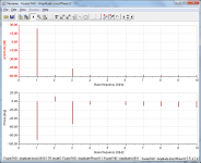 FX8-xrk971-hexFET-Vbe-FFT.png