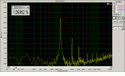 THD-0,33W-1kHz.gif