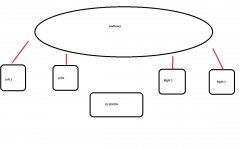Spread Line.jpg