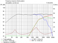 Philips MCD 908 Speaker.PNG