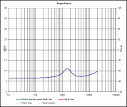 seas 19 TFF1 IMP raw.gif