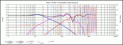 inverted pol and phase 6_21_16.gif