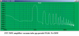 FFT PP PL84 paralel 50W.png