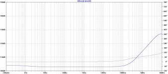 GainWire-mk4-balanced-CMRR.jpg