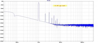 GainWire-mk4-balanced-FFT1k-0.8V.jpg