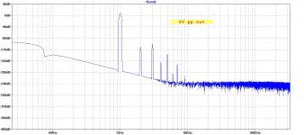 GainWire-mk4-balanced-FFT1k-8V.jpg