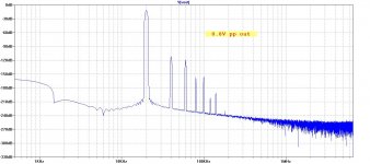 GainWire-mk4-balanced-FFT20k-0.8V.jpg