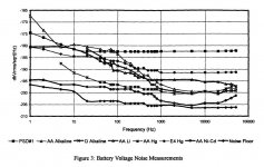 noise comparison.JPG