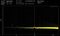 32R resistive load -1dBV in_out on OPA1688 CMOY white channel.jpg