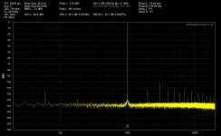 32R resistive load -1dBV in_out on OPA1688 CMOY white channel 100uF organic.jpg