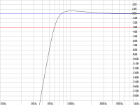 CHN-70 Bass.png