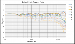 example_line_plot.PNG