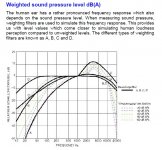 Wrighted Filters.jpg