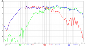 Dagger-FF85WKeN-RS225-FAST-UCA202DAC-XO.png