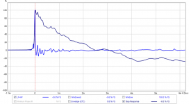Dagger-FF85WKeN-RS225-FAST-UCA202DAC-IR-SR.png
