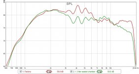 TPL with without chamber.jpg