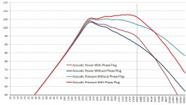 PhasePlug-SPL.jpg