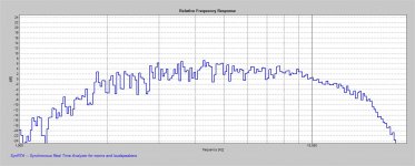 PlanarHorn5M.jpg PlanarHorn5M.jpg