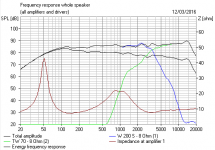 BW3 Frequency Response.PNG