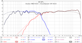 Final 500Hz Harsch.png