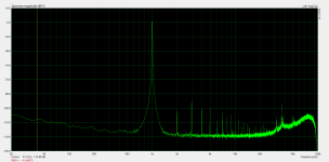 loop-back 1kHz.png