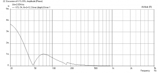 KTL7-PAX-A16-Displ.PNG