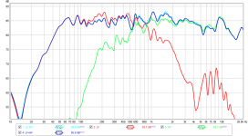 Dagger-FF85WKeN-RS225-FAST-UCA202DAC-XO-umik.png