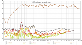 Dagger-FF85WKeN-RS225-FAST-UCA202DAC-HD-umik.png