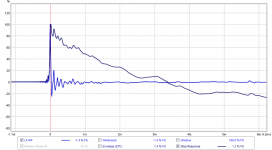Dagger-FF85WKeN-RS225-FAST-UCA202DAC-IR-SR-umik.png