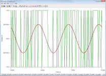2rlc_dsd_transient.png